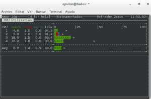 nmon cpu